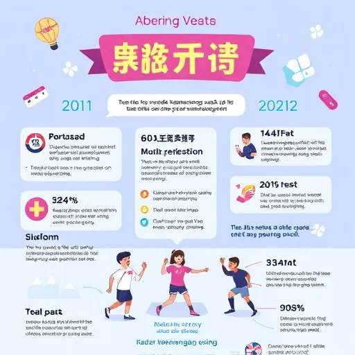 Memahami Asas Kadar Kemenangan Sukan dan 世足運彩賠率